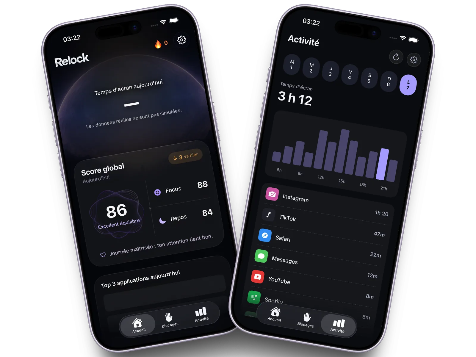Pantallas de inicio y actividad de Relock con el progreso y las aperturas intencionales